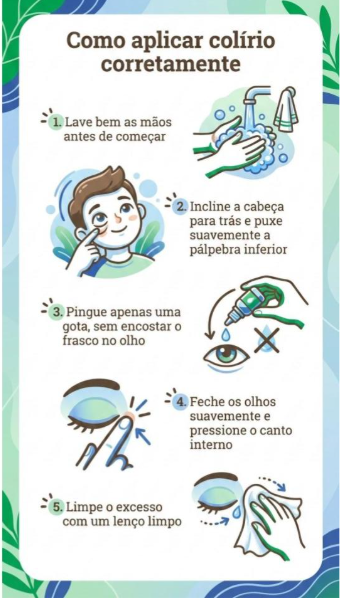 A imagem é um infográfico educativo com o título "Como aplicar colírio corretamente". Ele apresenta um passo a passo ilustrado com desenhos em estilo cartoon, utilizando cores suaves como verde e azul.